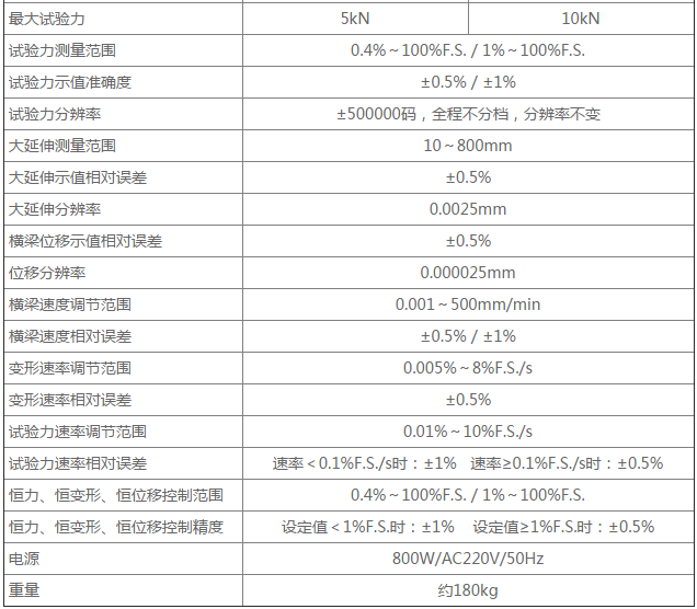 加寬型扭力試驗機(jī) 加寬型扭力試驗機(jī)